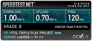 http://www.speedtest.net/result/443524048.png